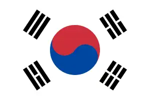 South Korea Flag